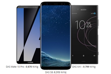 Vente flash : 70 euros offerts sur tous les smartphones chez Bouygues Telecom