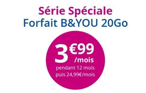 Bouygues Telecom va-t-il prolonger sa Série Spéciale B&YOU 20Go à 3.99 euros ?