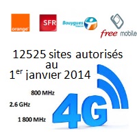 Couverture 4G : SFR et Free Mobile loin derrière Orange et Bouygues Telecom !