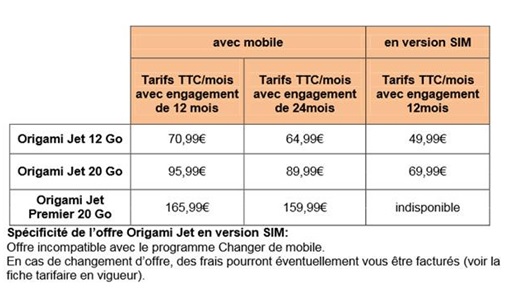 les nouelle formules Origami JET