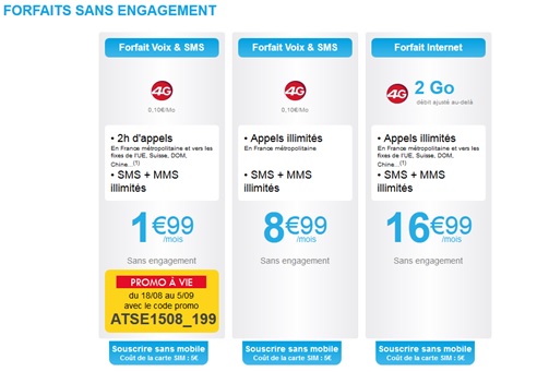 forfaits sans engagement Auchan Telecom