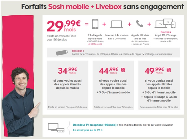 offres livebox et mobile SOSH octobre 2015