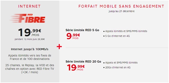 RED Fibre + forfait