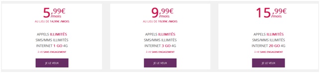 Forfait Virgin Mobile