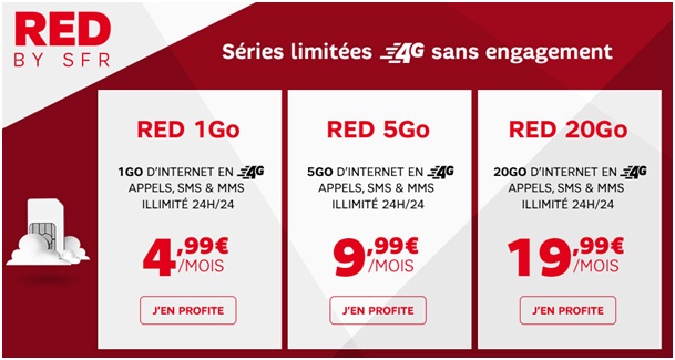 RED By SFR Séries Limitées