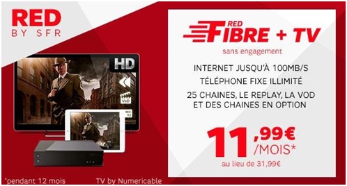 RED Fibre SFR + TV