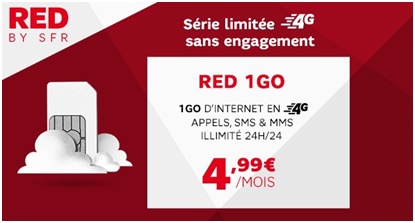 RED By SFR
