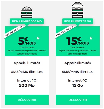 Offres de lancement RED BY SFR