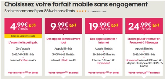 gamme des forfaits sosh mobile