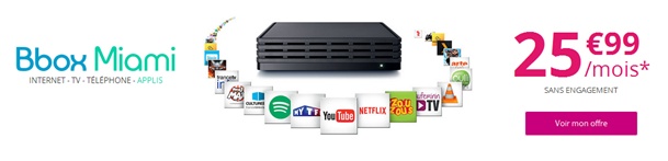 Bbox Miami