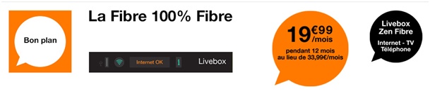 Livebox Zen Fibre