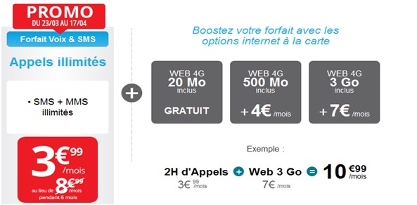 auchantelecom-forfaitillimite-promo