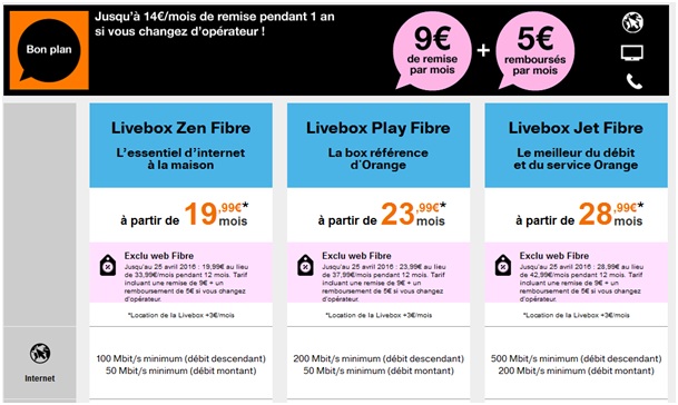 promo-fibre-orange