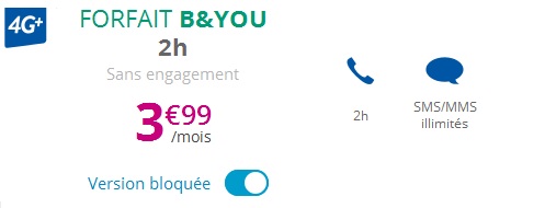 forfait-bouygues-bloque