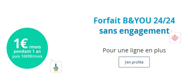 Bouygues Telecom 20 ans