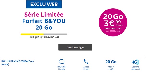 Série Limitée B&YOU de Bouygues Telecom