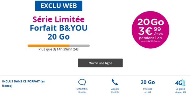 B&YOU 20Go Bouygues Telecom