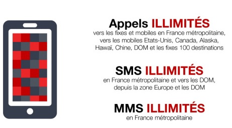 Forfait Free Mobile