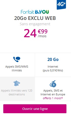 B&YOU 20Go Bouygues Telecom