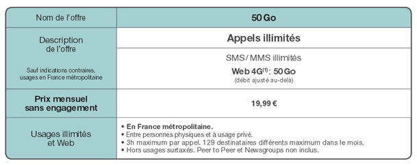 NRJ Mobile Woot 50Go