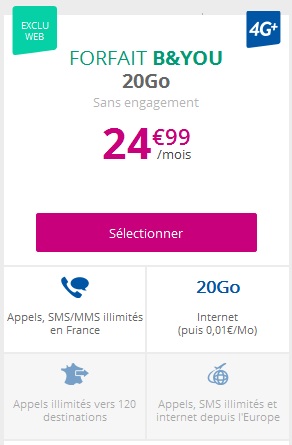 Forfait B&YOU 20Go