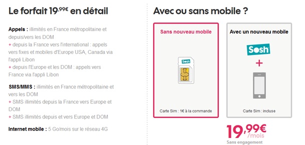 forfait-sosh-5go