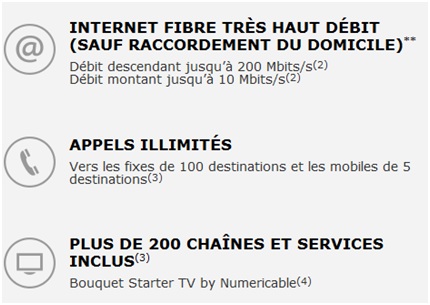 Offre Box TV Plus La Poste Mobile