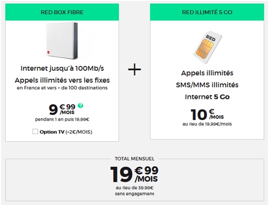 RED by SFR + forfait 5Go