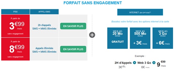 auchantelecom-options-internet