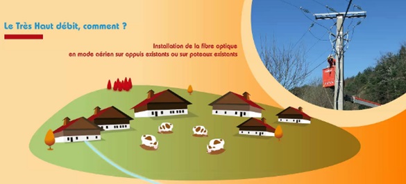 THD-plan-France-2013