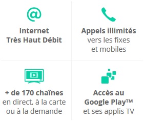 Bbox Miami Bouygues Telecom