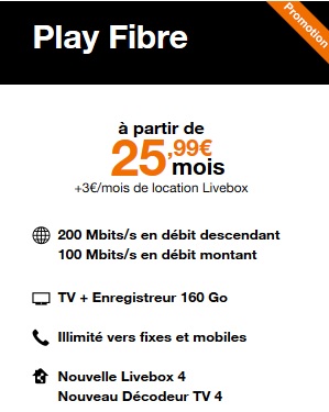 Livebox Play Fibre