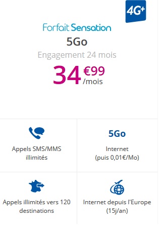 Forfait Sensation 5Go