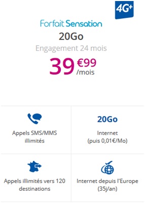 Forfait Sensation 20Go