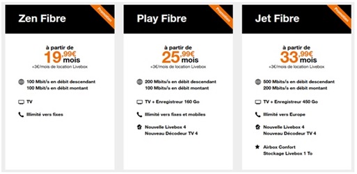 internet-fibre-orange
