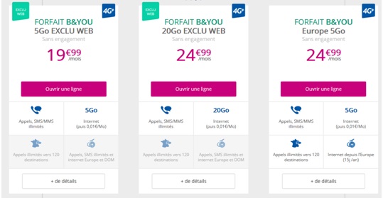 forfaitsansengagement-bouygues