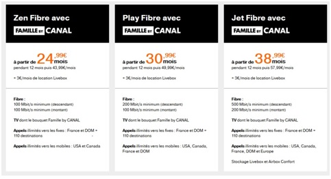 livebox-canal-nouvellesoffresorange