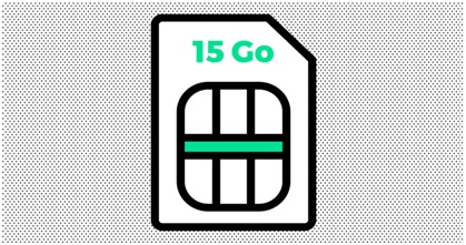 Forfait RED 15Go