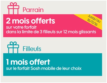 Parrainage SOSH