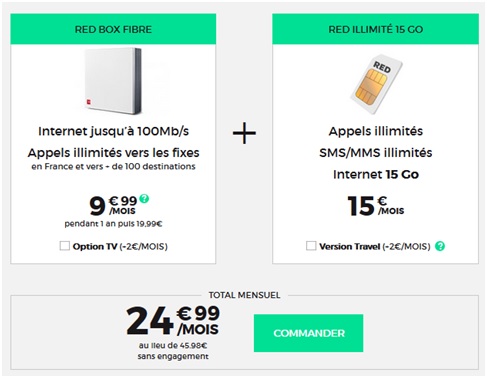 RED by SFR 15Go + Fibre 