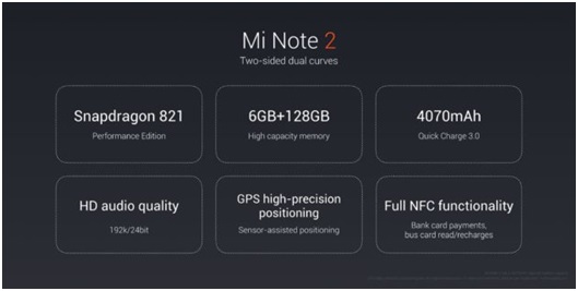 minote2-fichetechnique