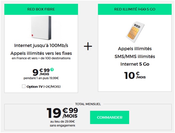 RED by SFR box + forfait mobile