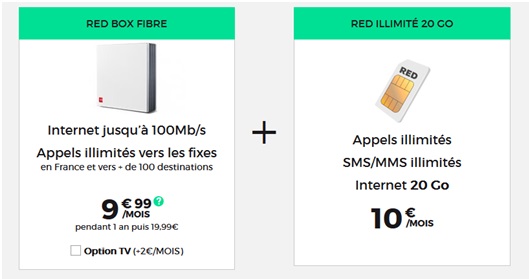 red-by-sfr-promos-red-dernierjour