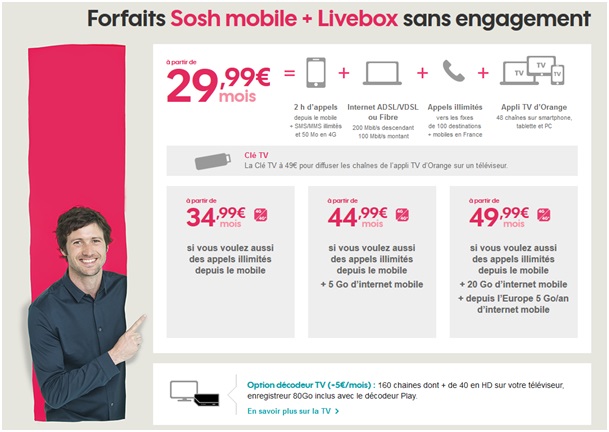 forfait-sosh-livebox