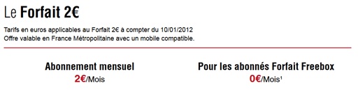 Forfait Free 2€
