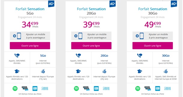 forfaitssensation-BT