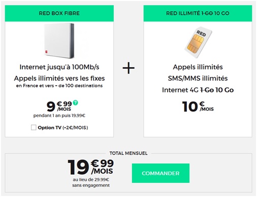 RED Box + forfait RED 10Go