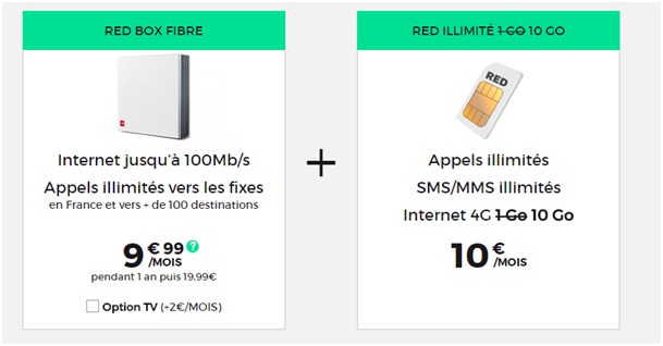 forfaitredbysfr-promoboxmobile