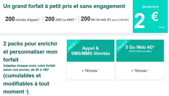 cdsicount-forfait-2euros