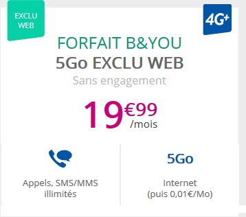 forfait5go-b&you